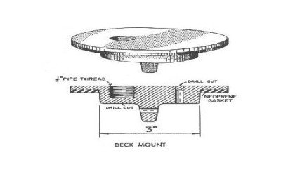 Copper-Copper Sulfate Reference Electrode Accessories by Tinker & Rasor